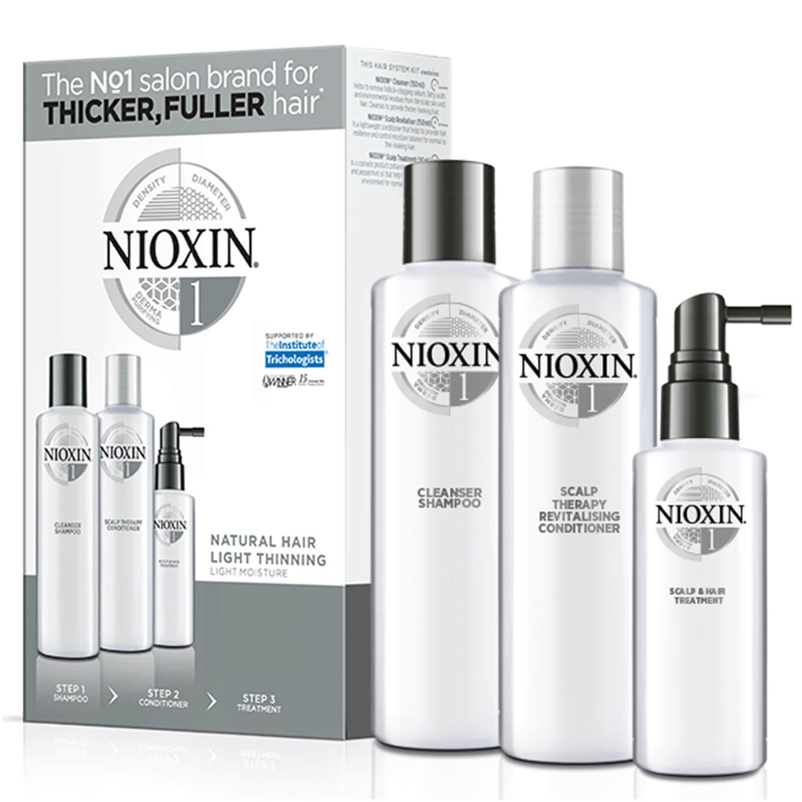 Nioxin