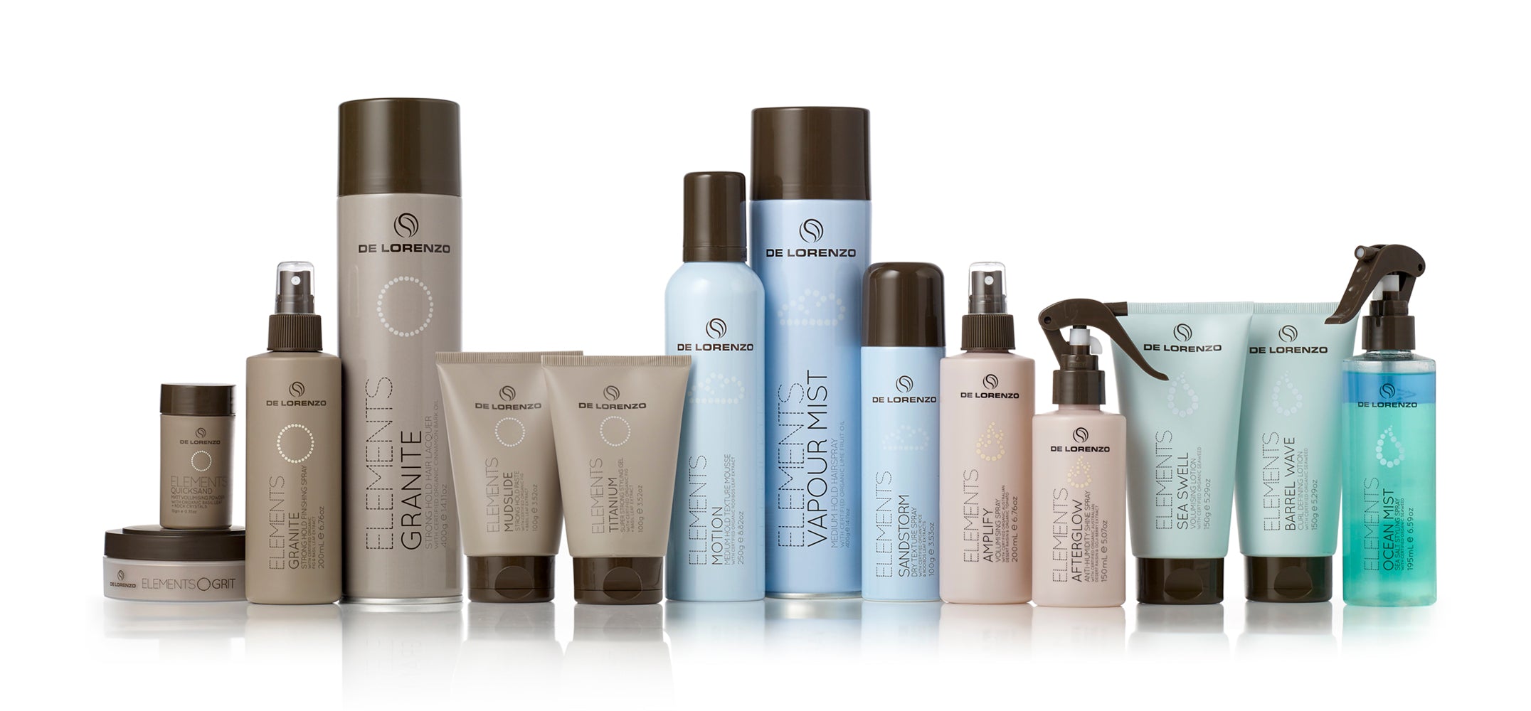 De Lorenzo Haircare