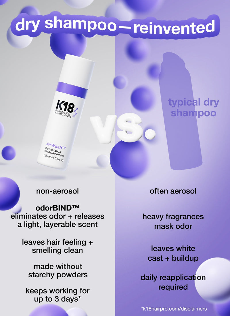 K18 Airwash Dry Shampoo 118ml