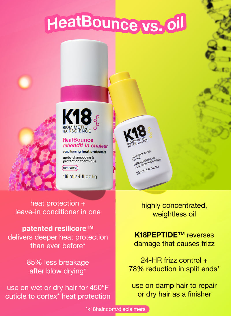 K18 HeatBounce conditioning heat protectant