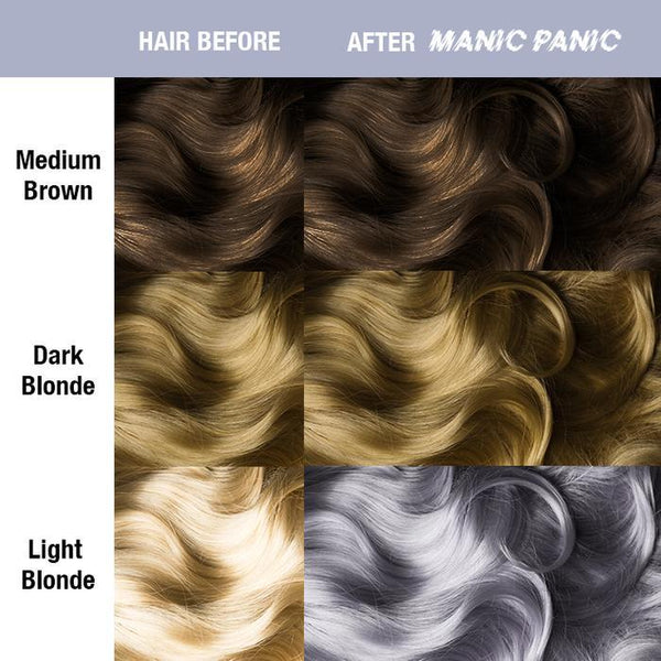 Manic Panic Blue Steel 118ml High Voltage® Classic Cream Formula Hair Color