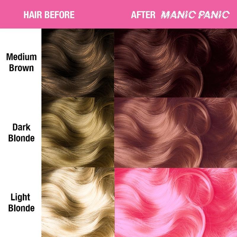 Manic Panic Cotton Candy Amplified 118ml Amplified™ Squeeze Bottle Formula Hair Color