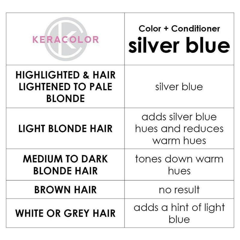 Keracolor Colour + Clenditioner - Silver Blue 355ml
