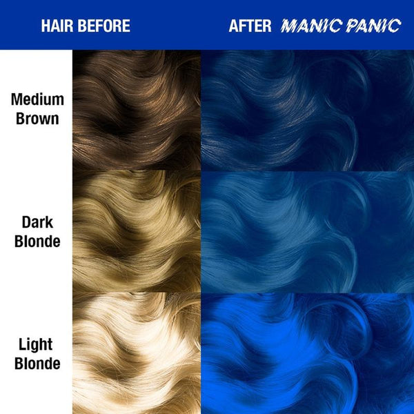 Manic Panic Rockabilly Blue 118ml Amplified™ Squeeze Bottle Formula Hair Color