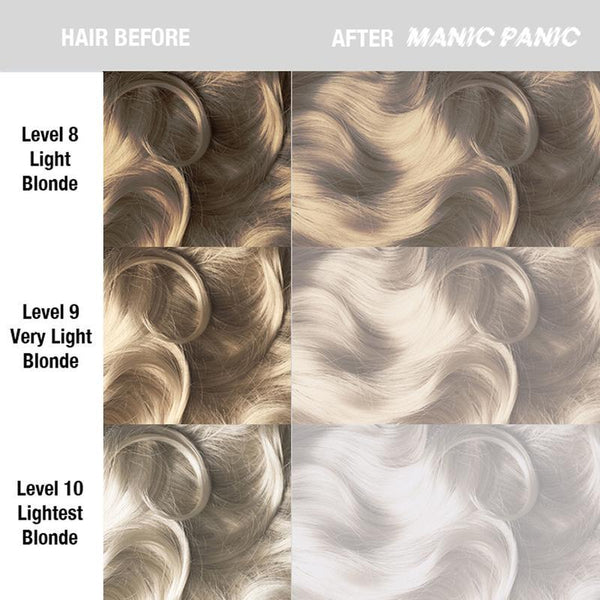 Manic Panic Virgin Snow 118ml Amplified™ Squeeze Bottle Formula Hair Color